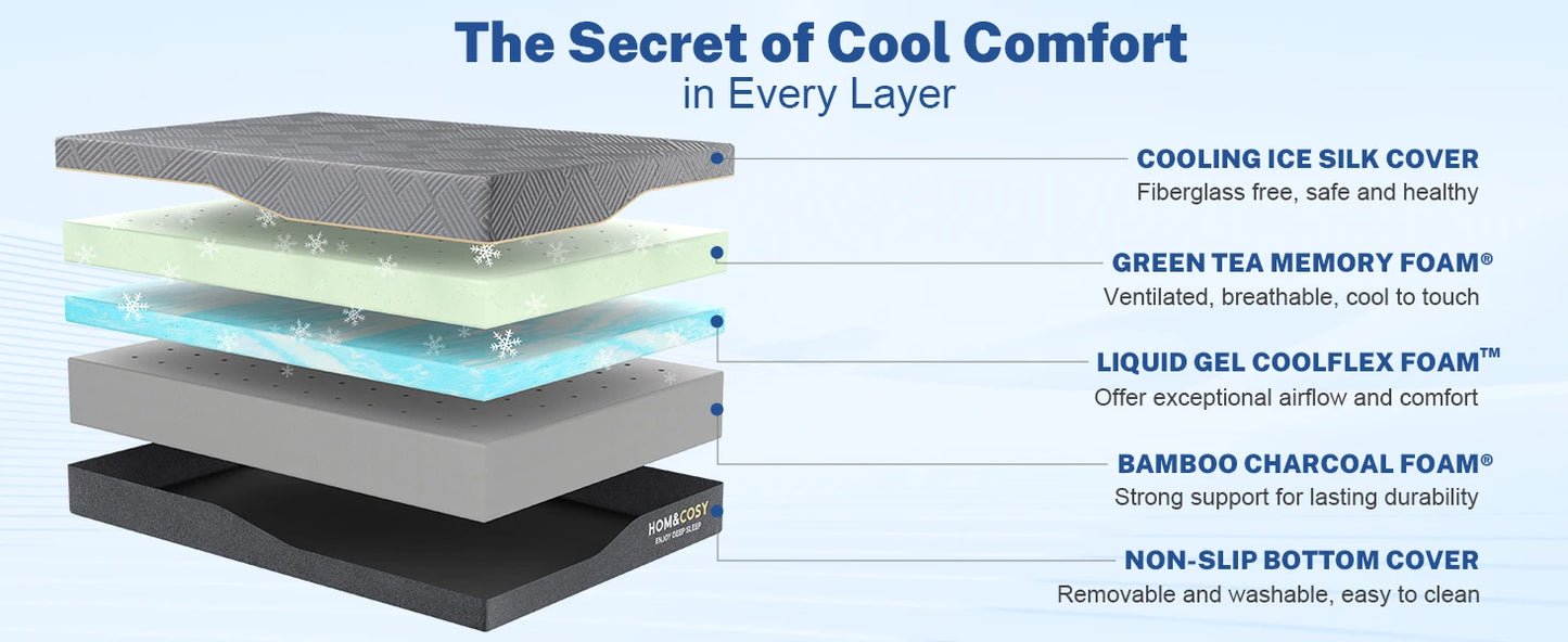 Ljustra 10 Inch Queen Size Mattress Luxury Cooling Gel Memory Foam Firm