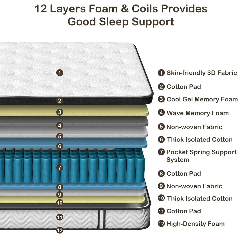 Ljustra 12 Inch Queen Memory Foam Hybrid Mattress for Comfort