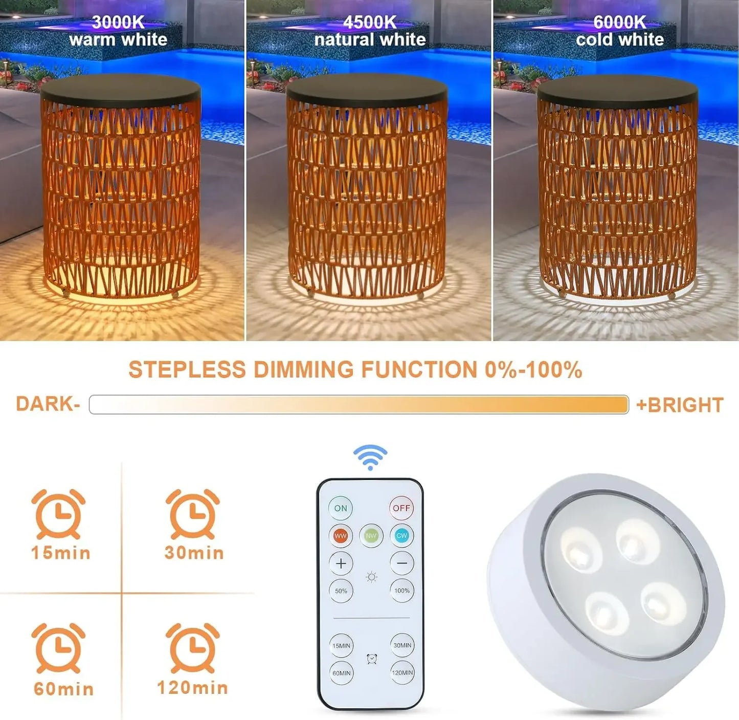 Outdoor Side Table with Dimmable Light Remote Control 2-Pack