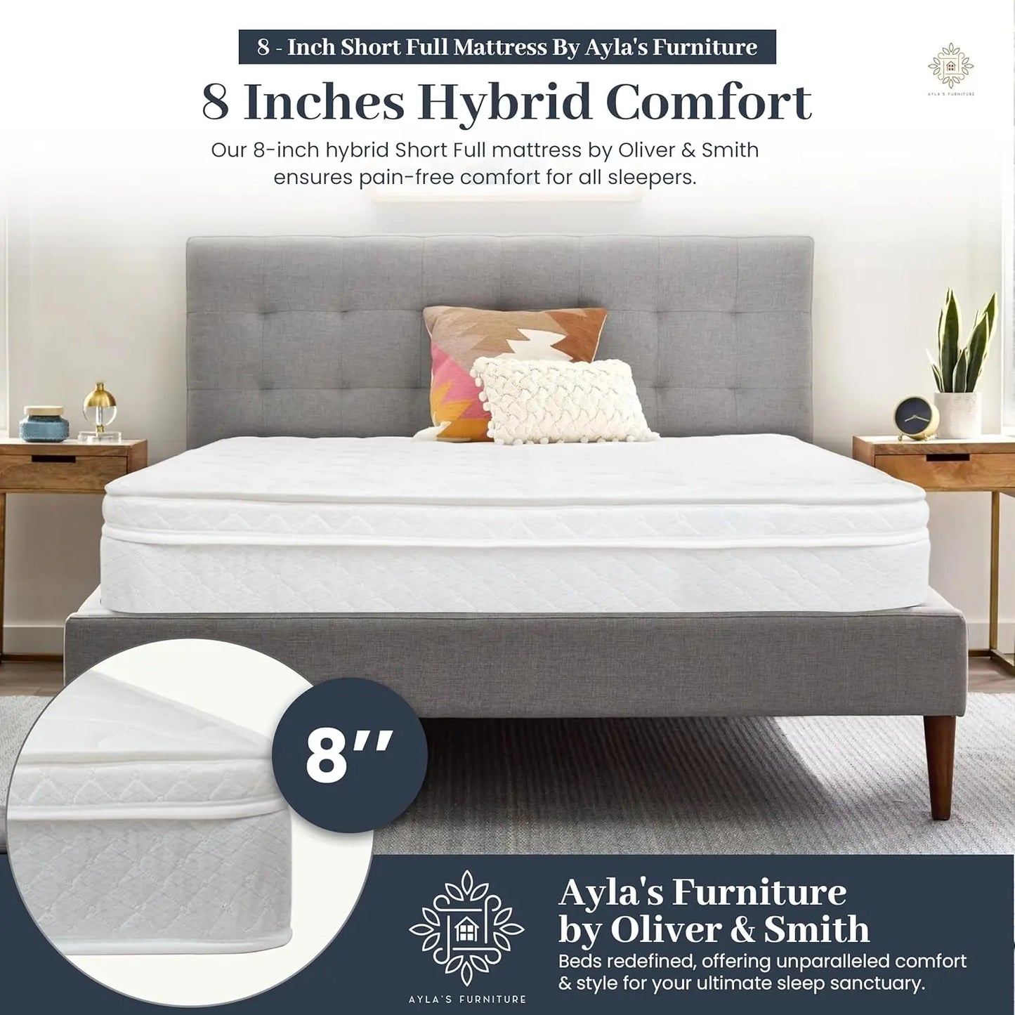 Ljustra 8 Inch Hybrid Full Size Mattress High Density Comfort Cold Foam