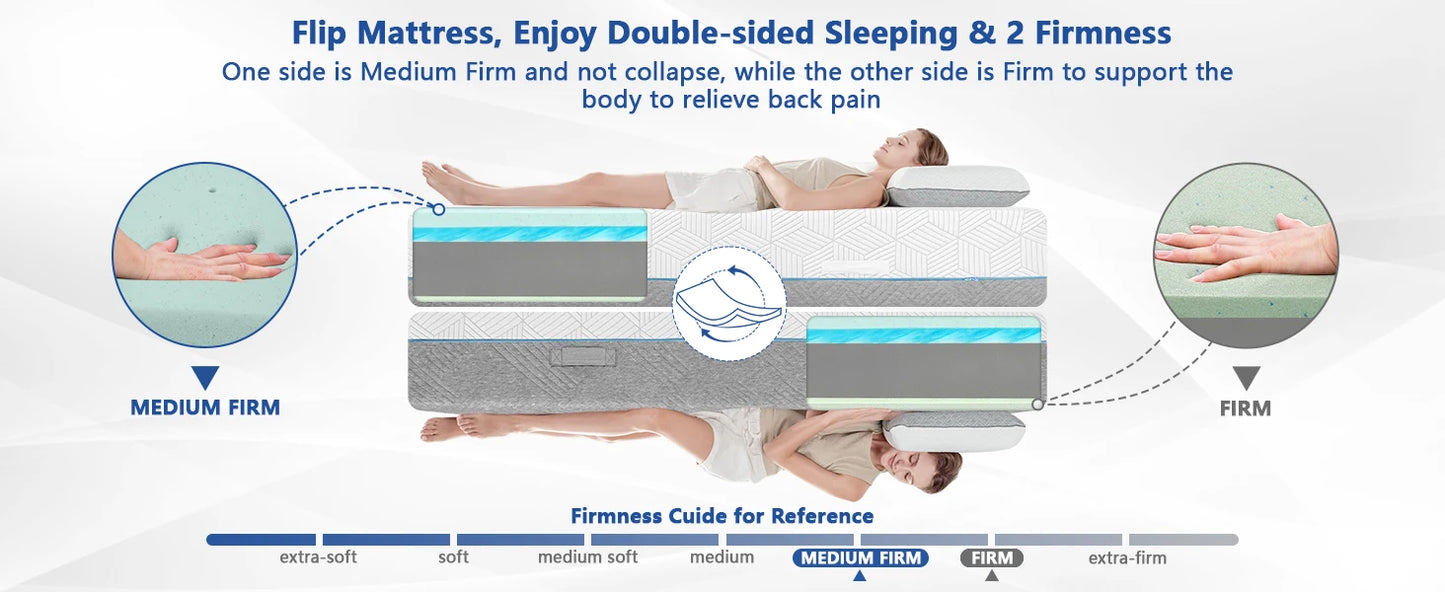 Ljustra 12 Inch Queen Size Memory Foam Mattress for Back Pain Relief