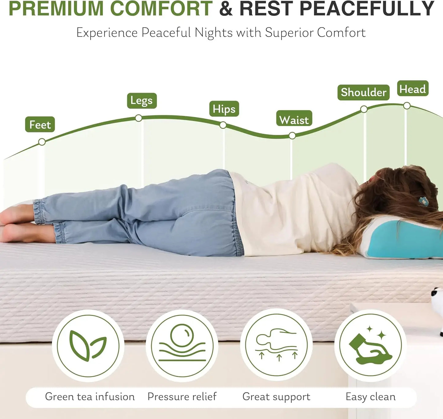 Ljustra Twin Memory Foam Mattress 6 Inch Medium Firm for Kids Bed