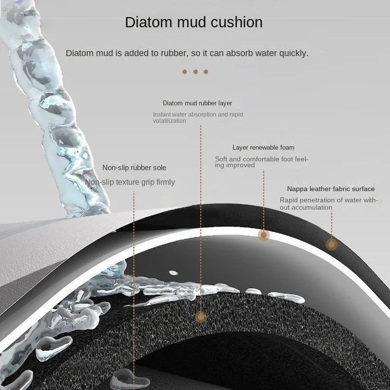 Adjustable Diatomaceous Earth Kitchen Absorbent Anti Slip Decorative Pads