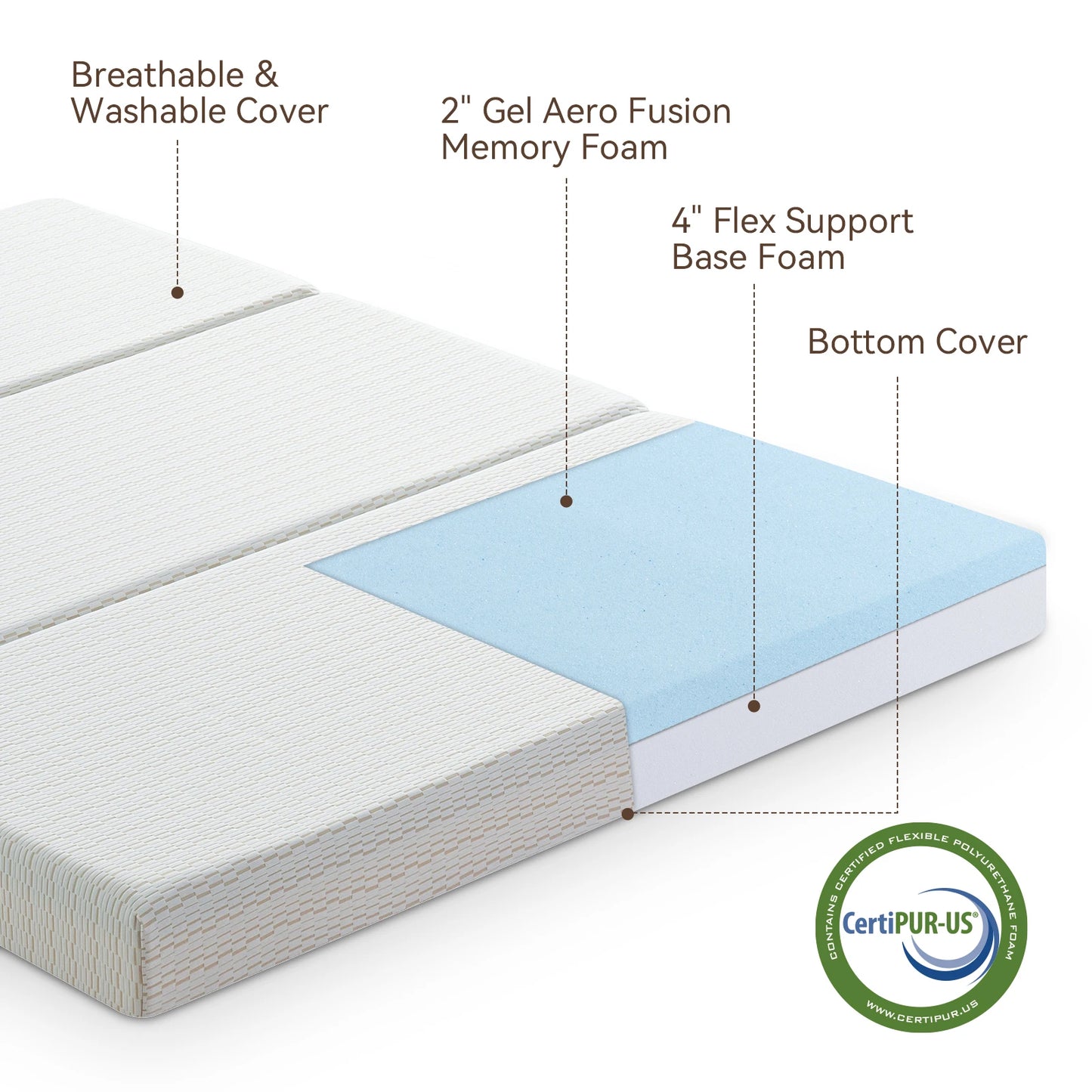 Ljustra Tri-Fold Memory Foam Mattress 6 Inch Portable Guest Bed