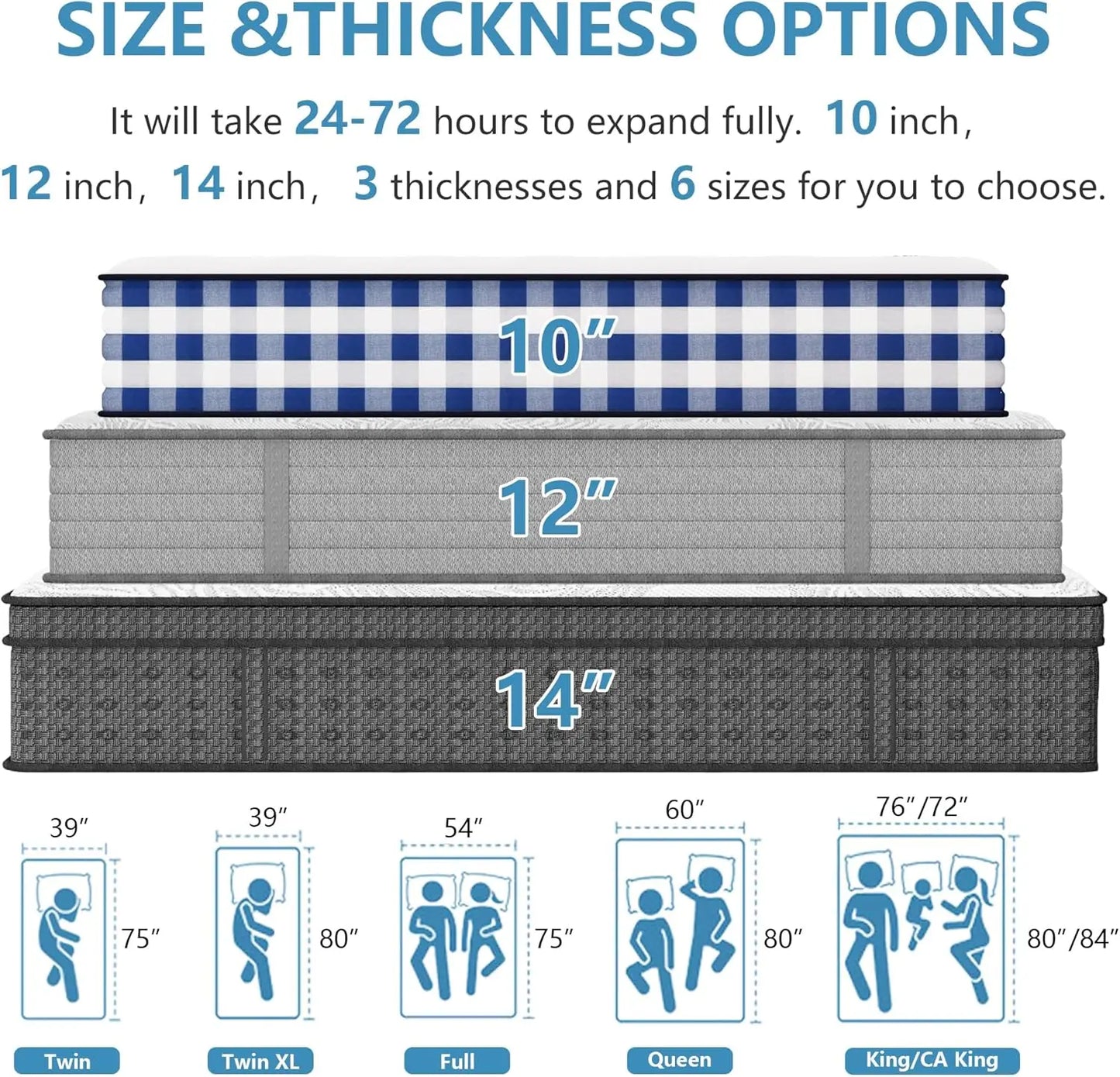 Ljustra Full Size 10 Inch Medium Firm Hybrid Mattress with Gel Foam