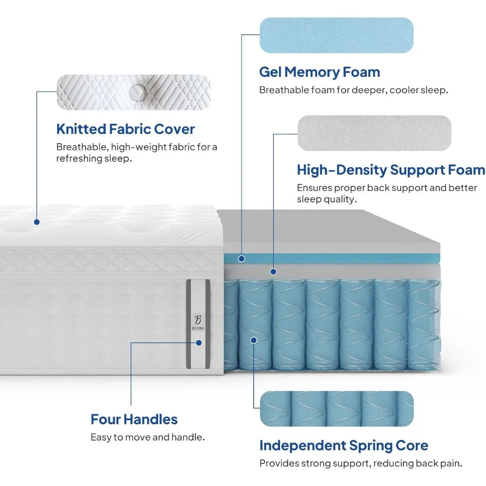 Ljustra Queen Mattress 12 Inch Extra Plush Memory Foam Hybrid Support