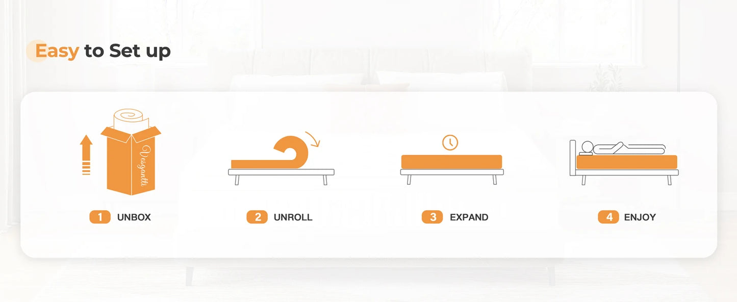 Ljustra Hybrid Queen Size Mattress Gel Memory Foam Pocket Spring