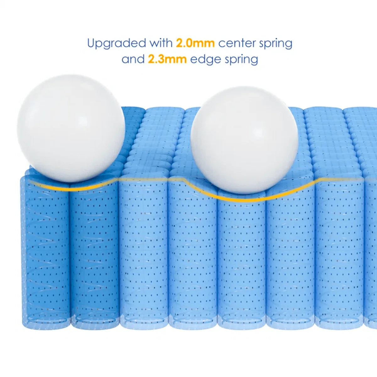 Ljustra Queen Size Medium Firm Hybrid Mattress Gel Memory Foam