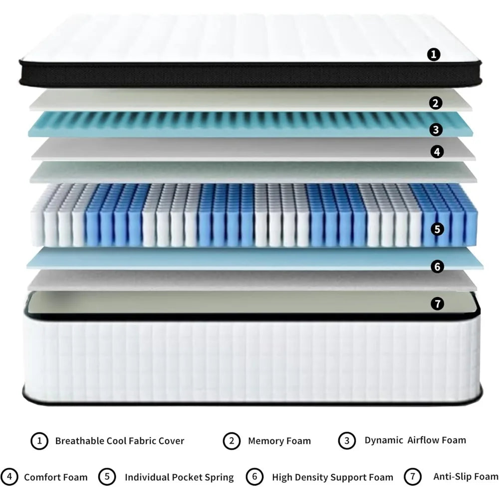 Ljustra 12 Inch Hybrid Mattress Gel Memory Foam Pocket Springs