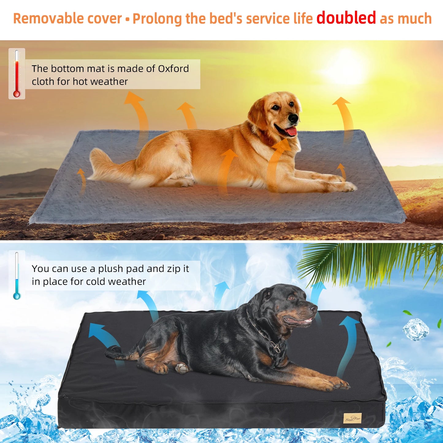 Orthopedic Dog Bed for Large Dogs Waterproof Non-Slip Machine Washable