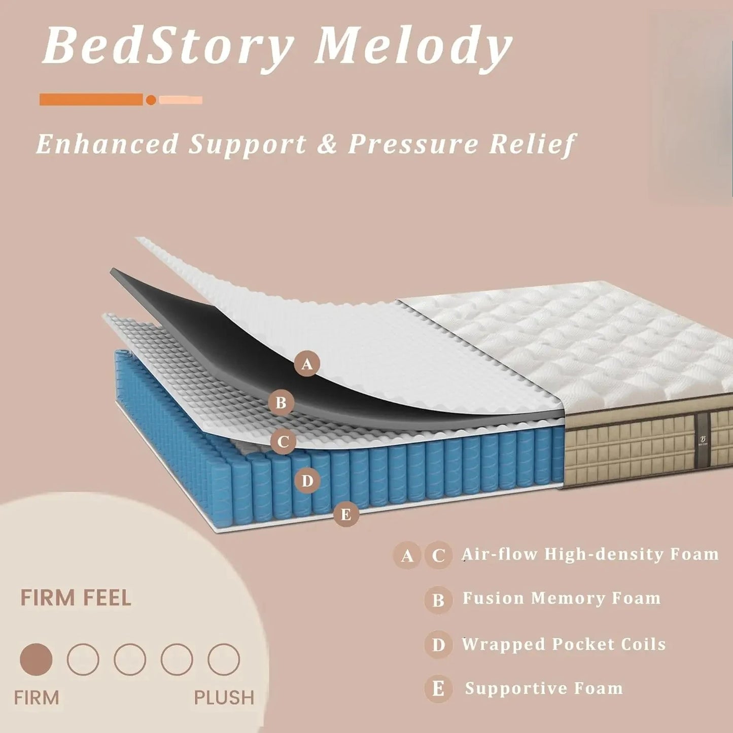 Ljustra 12 Inch Full King Hybrid Gel Memory Foam Mattress Comfortable Sleep