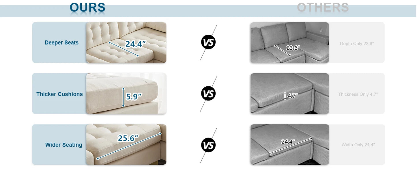 Modern U Shaped Sectional Sofa with Double Chaise, Tufted Button Couch
