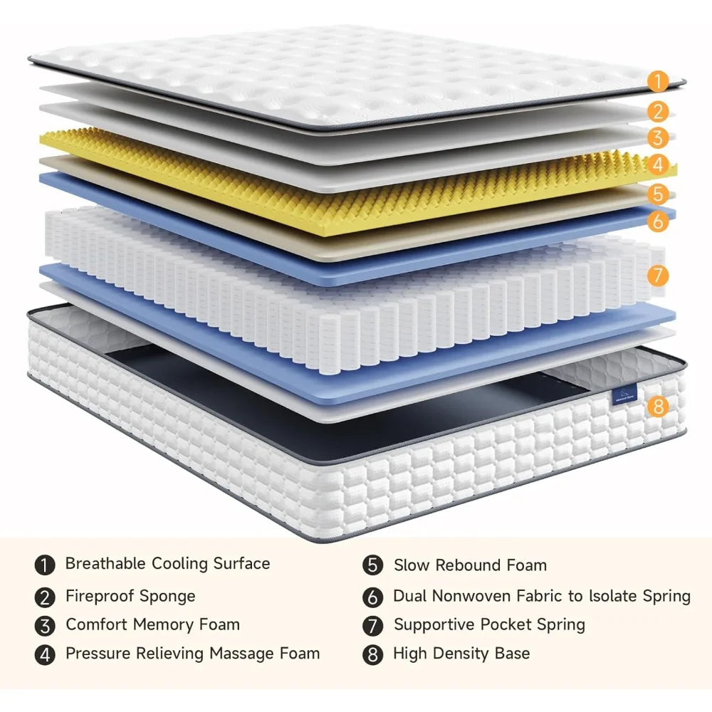 Ljustra Full Size 10 Inch Hybrid Mattress Pillow Top Comfort Support