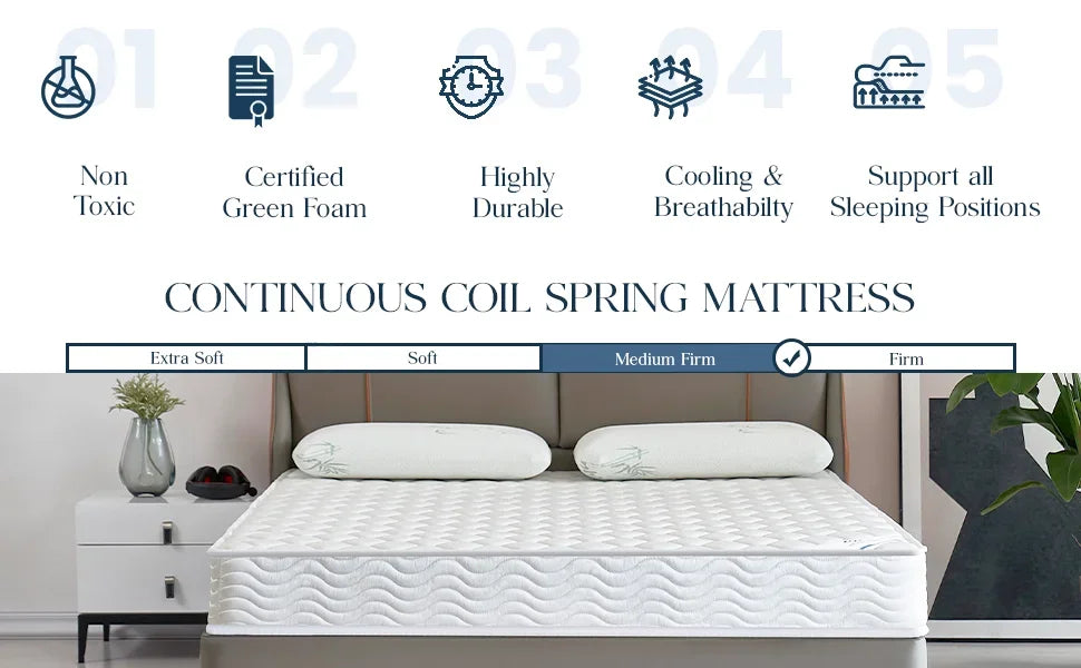 Ljustra Queen Mattress 6 Inch Hybrid Pocket Coil High Density Comfort Foam