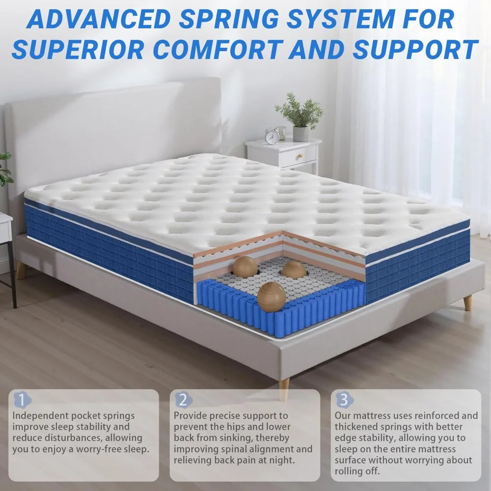 Ljustra 12 Inch Twin Memory Foam Hybrid Mattress with Pocket Coils