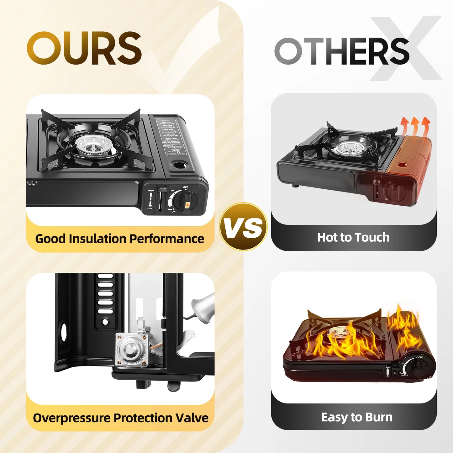 Ljustra 2in1 Portable Camping Stove Butane Burner Kit with Baking Pan