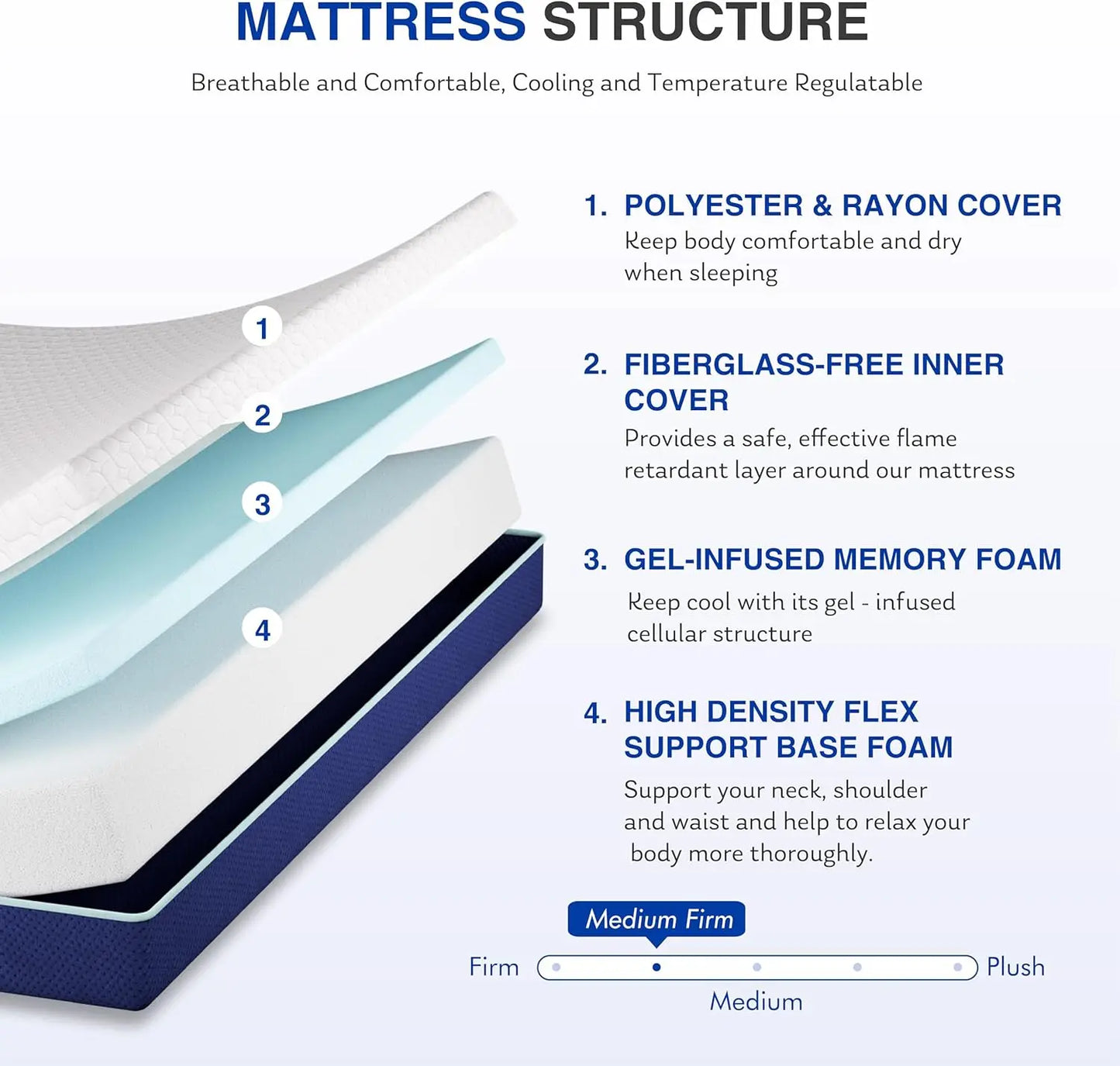 Ljustra 6 Inch Gel Cooling Memory Foam Mattress Medium Firm Support