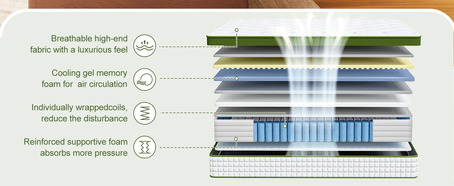 Ljustra 14 Inch Hybrid Mattress Gel Memory Foam Pocket Springs