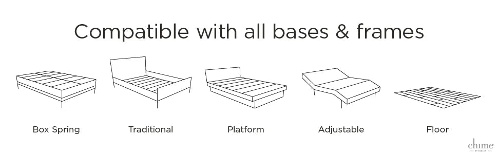 King Size Medium Firm 6 Inch Memory Foam Mattress Comfortable Sleep