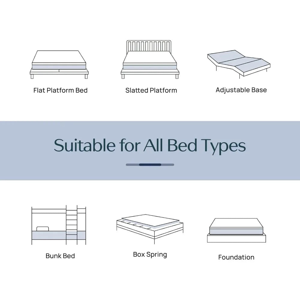Ljustra Twin Mattress 6 Inch Cooling Gel Memory Foam Medium Firm