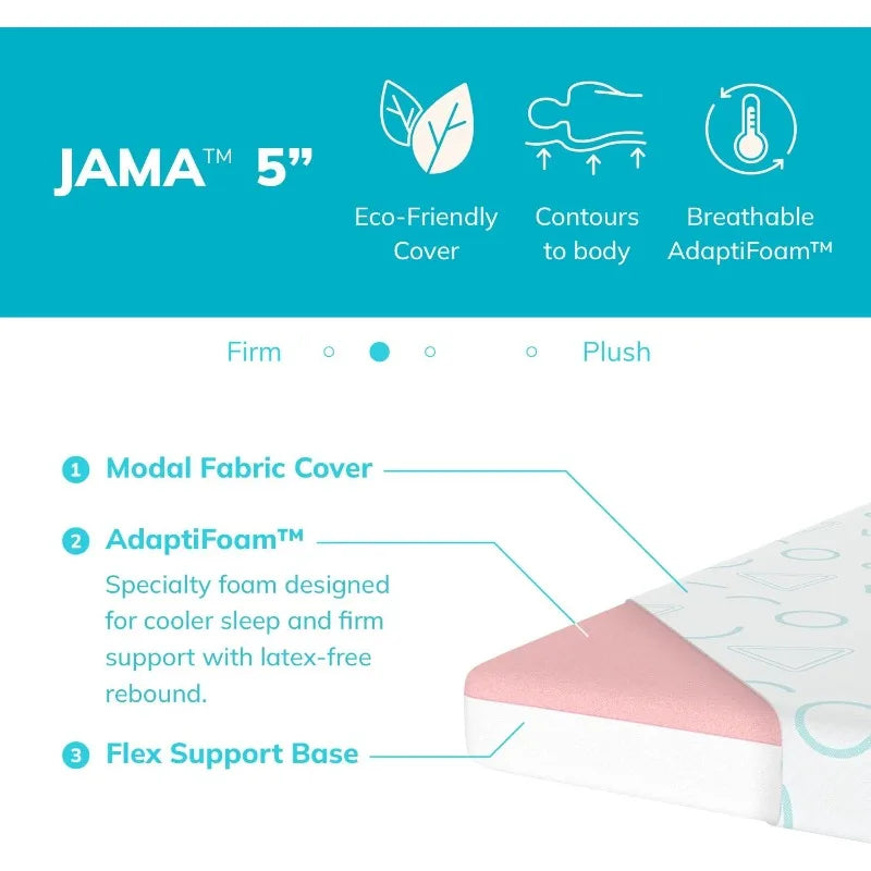 Ljustra 5 Inch Twin Mattress for Kids Bunk Bed Medium Firm Trundle
