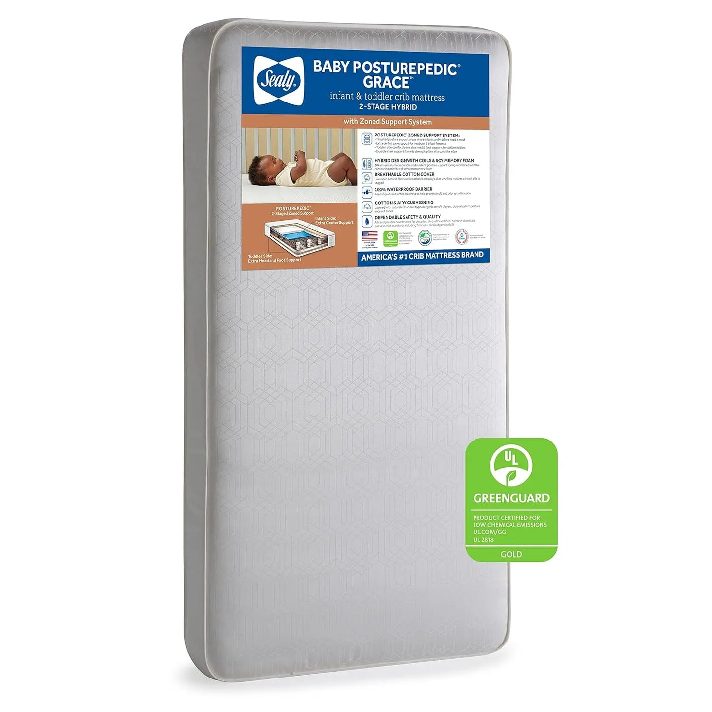 Ljustra Posturepedic Grace Hybrid Waterproof Crib Mattress Toddler Bed