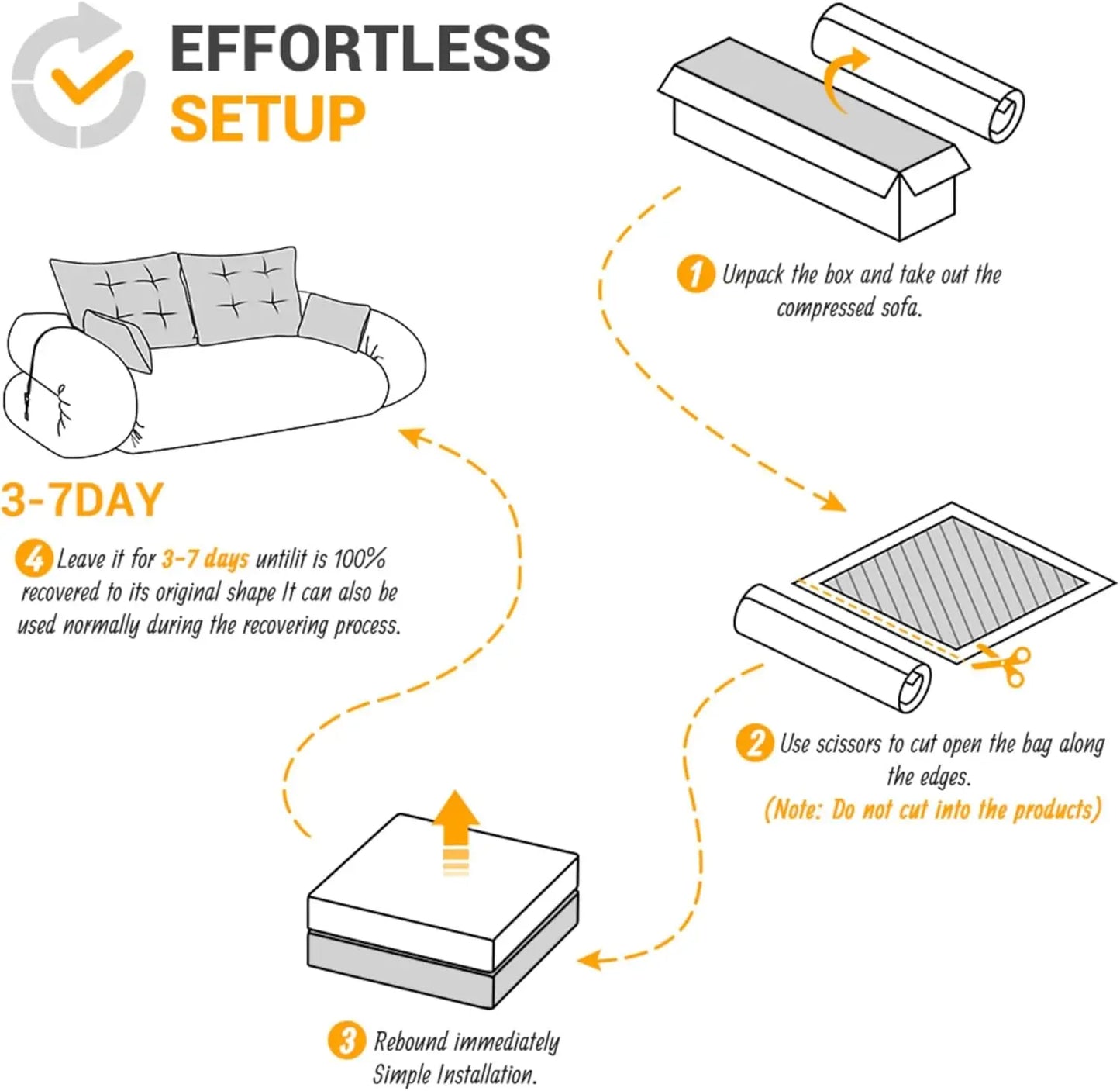 Ljustra Convertible Folding Sofa Bed Memory Foam Sleeper Couch