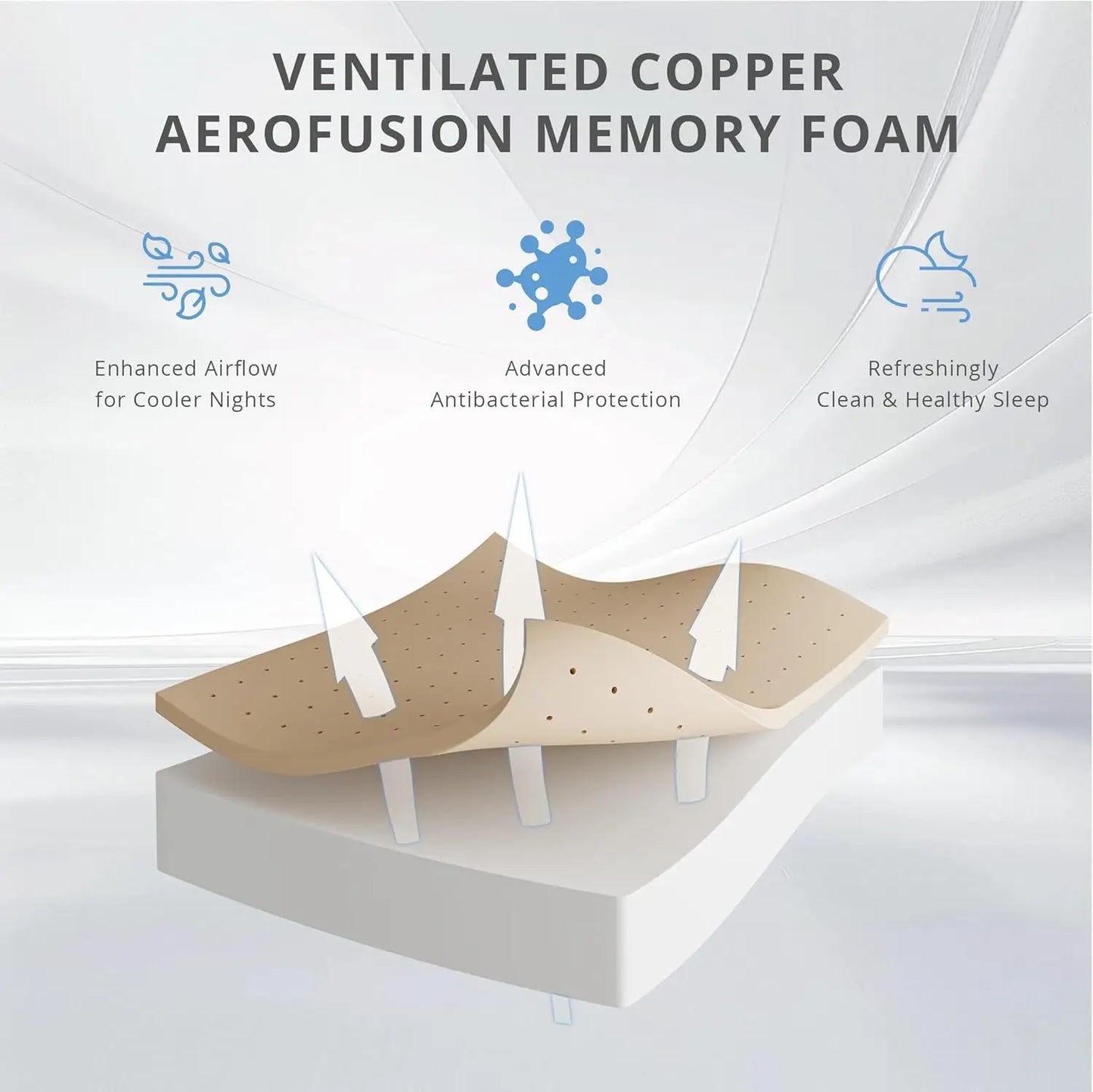 Ljustra 14 Inch Twin XL Memory Foam Mattress Copper-Infused Cooling