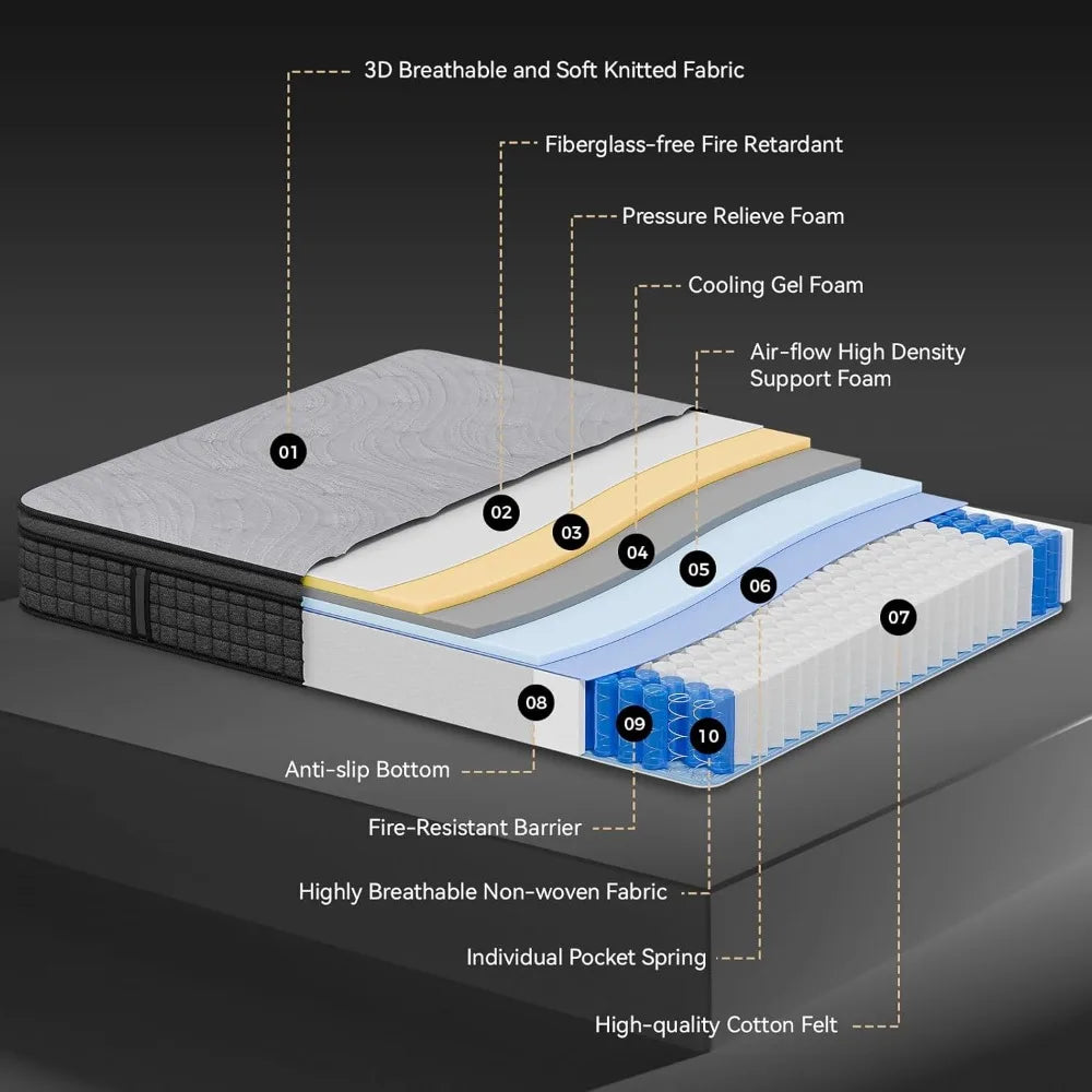 Ljustra Queen Mattress 12 Inch Hybrid Gel Memory Foam Medium Firm