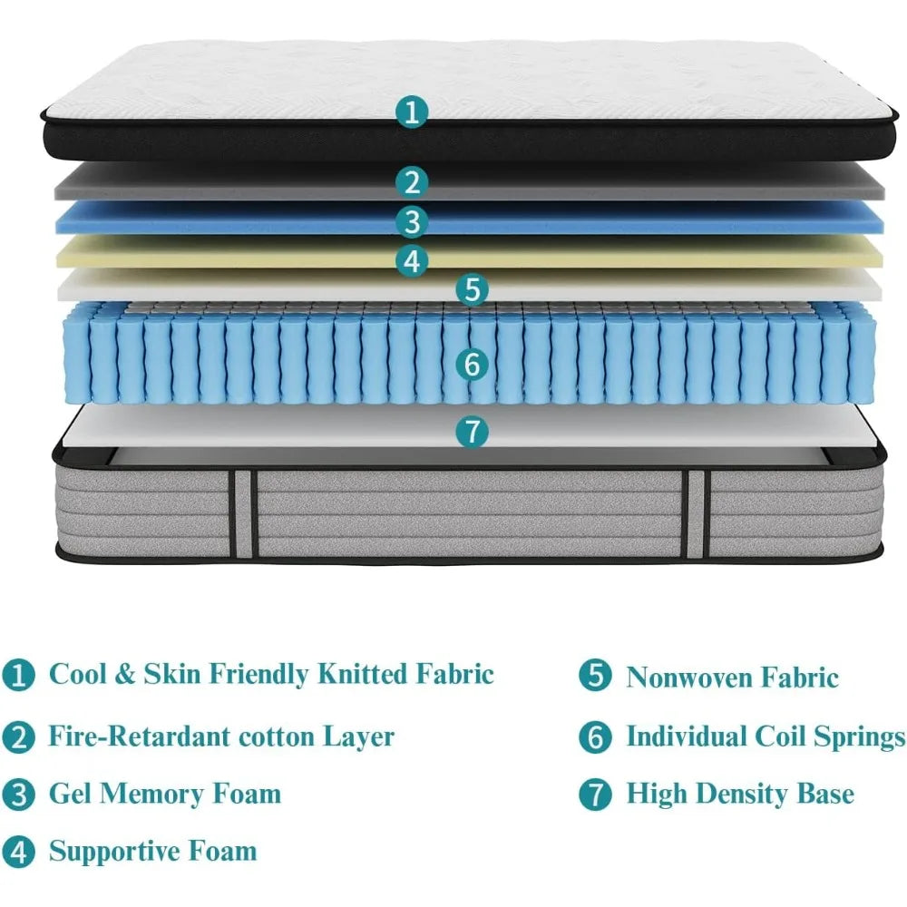 Ljustra Twin Mattress 10 Inch Hybrid Memory Foam Pocket Springs