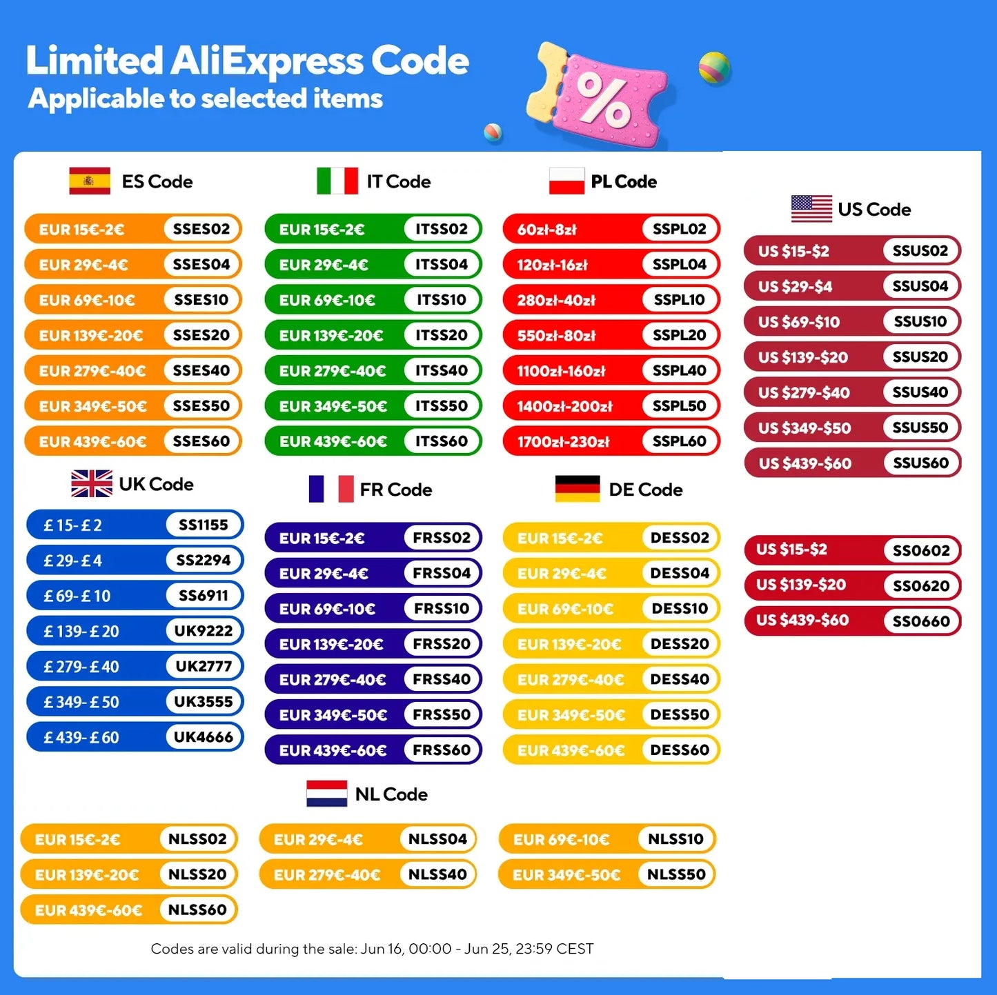 Large Modern Abstract Area Rug Boho Vintage Machine Washable Non Slip