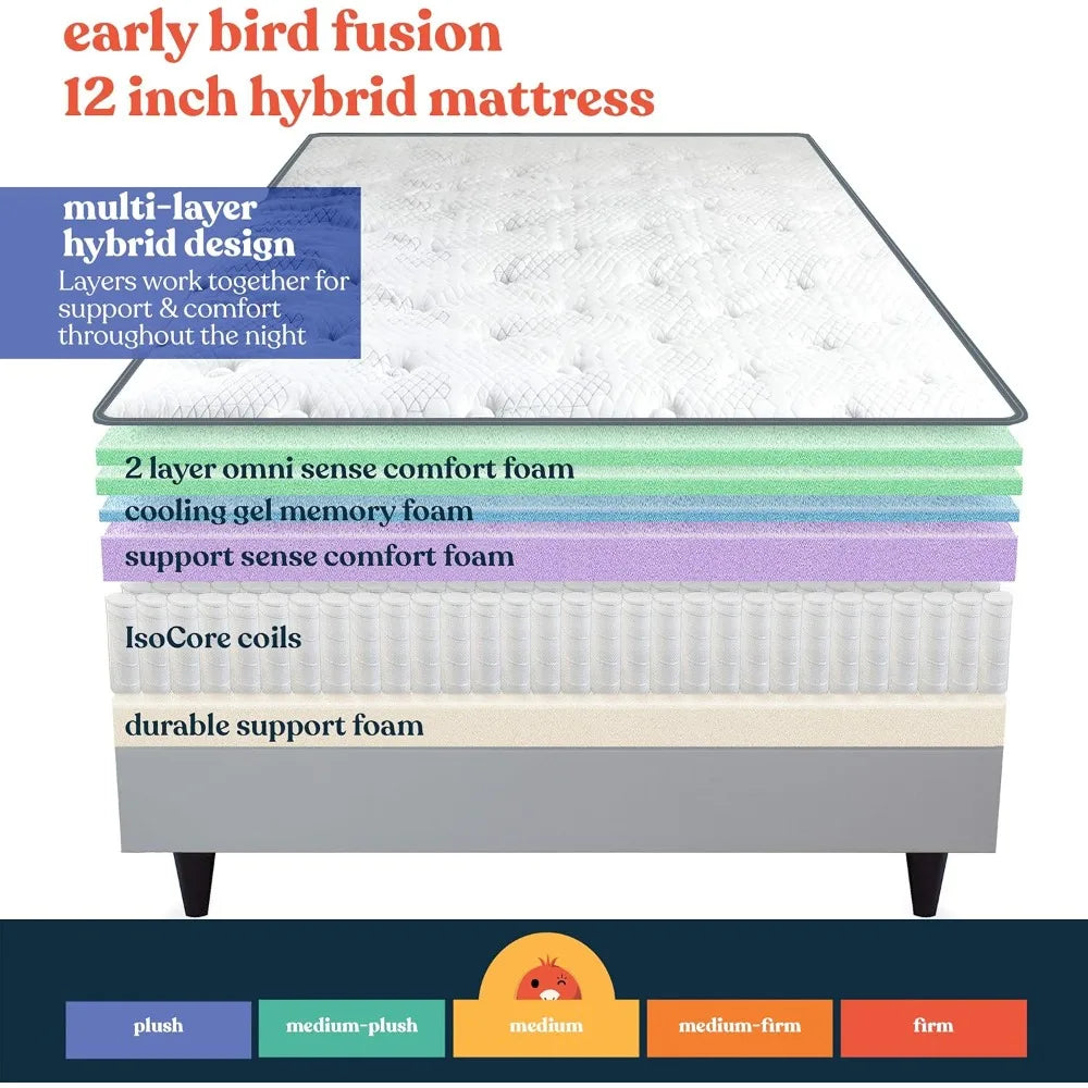 Ljustra Dual Cool 12 Inch Medium Hybrid Mattress for Home Comfort