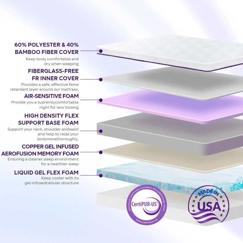 Ljustra 8 Inch Queen Lavender Flippable Gel Memory Foam Mattress