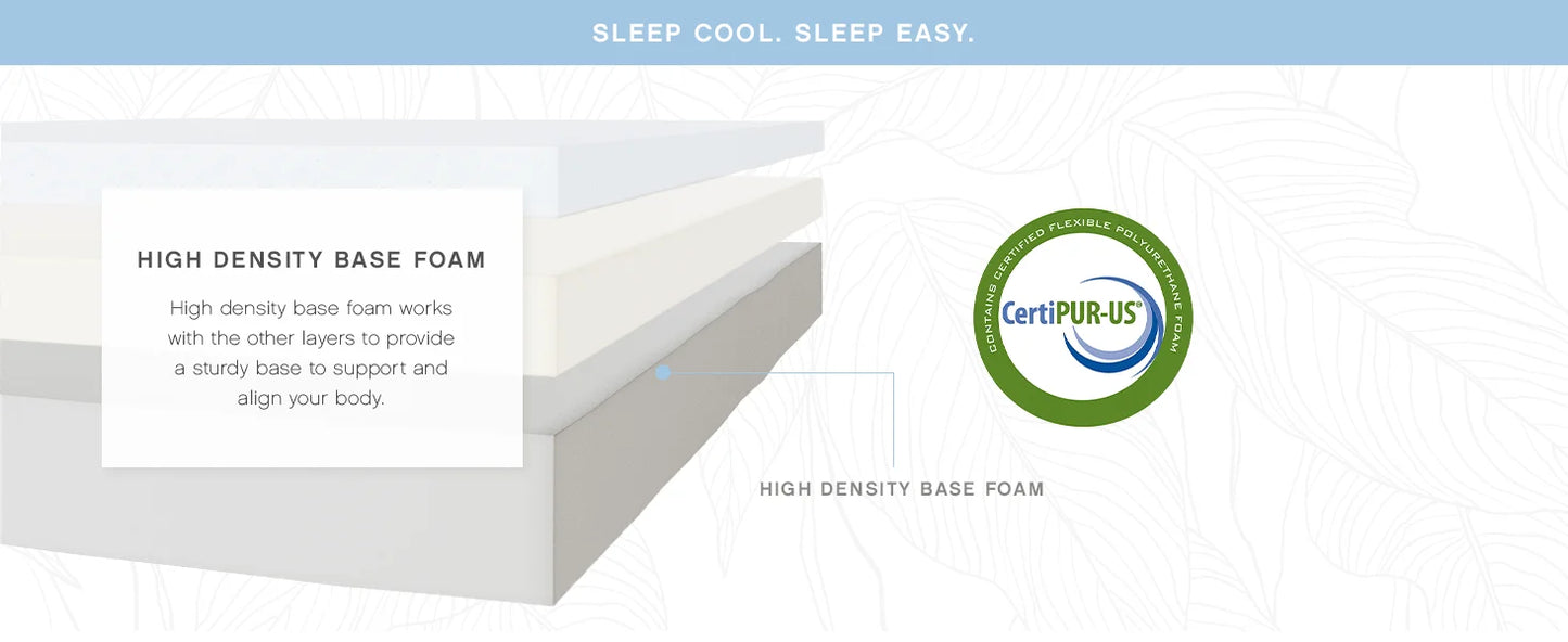 Ljustra Memory Foam Mattress Full Size Medium Firm Cooling Support