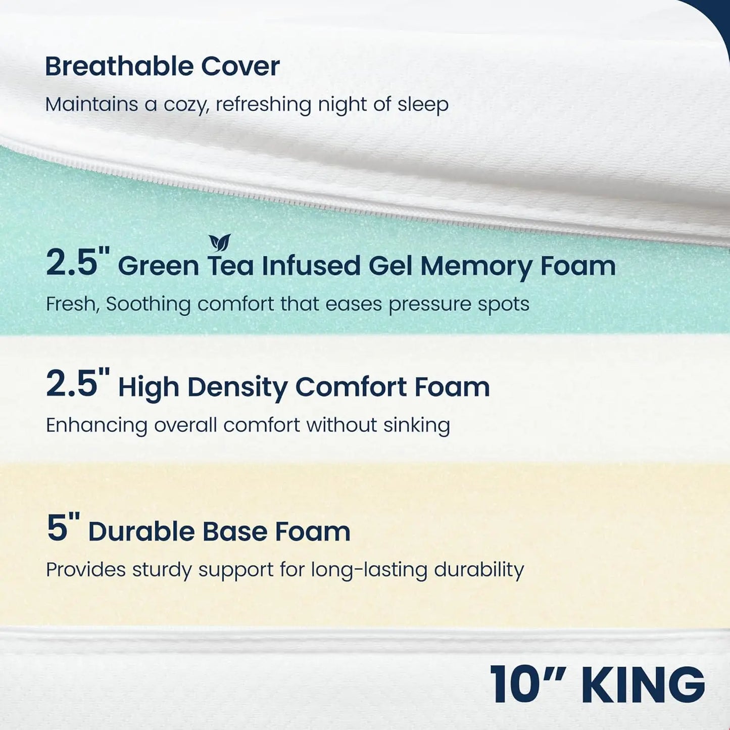 Ljustra King Green Tea Cooling Gel Memory Foam Mattress 8-14 Inch