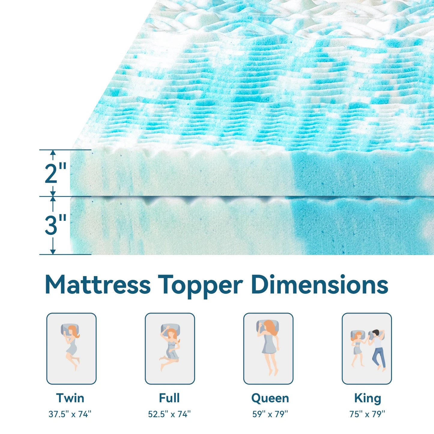 Ljustra 5-Zone Memory Foam Cooling Mattress Topper for Comfort Relief