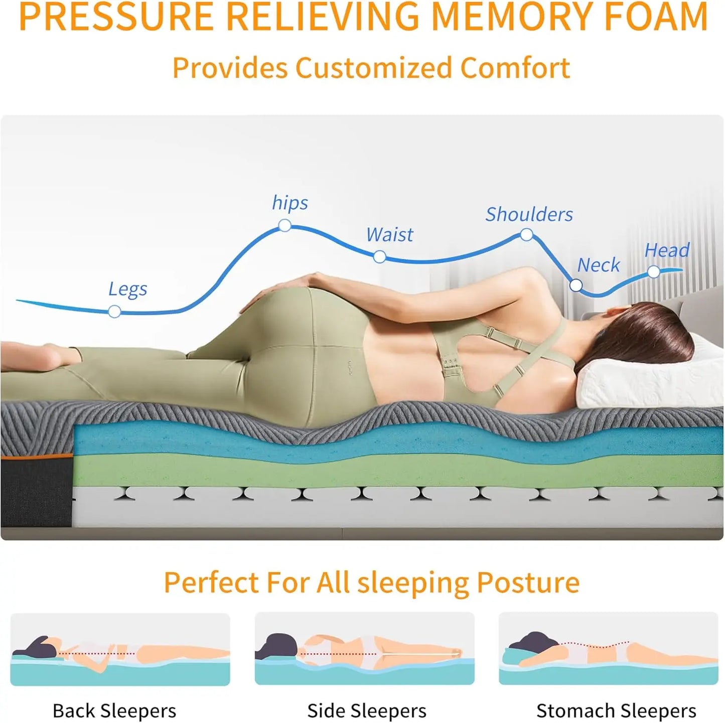 King Memory Foam Mattress 14 Inch Cooling Gel Pressure Relief