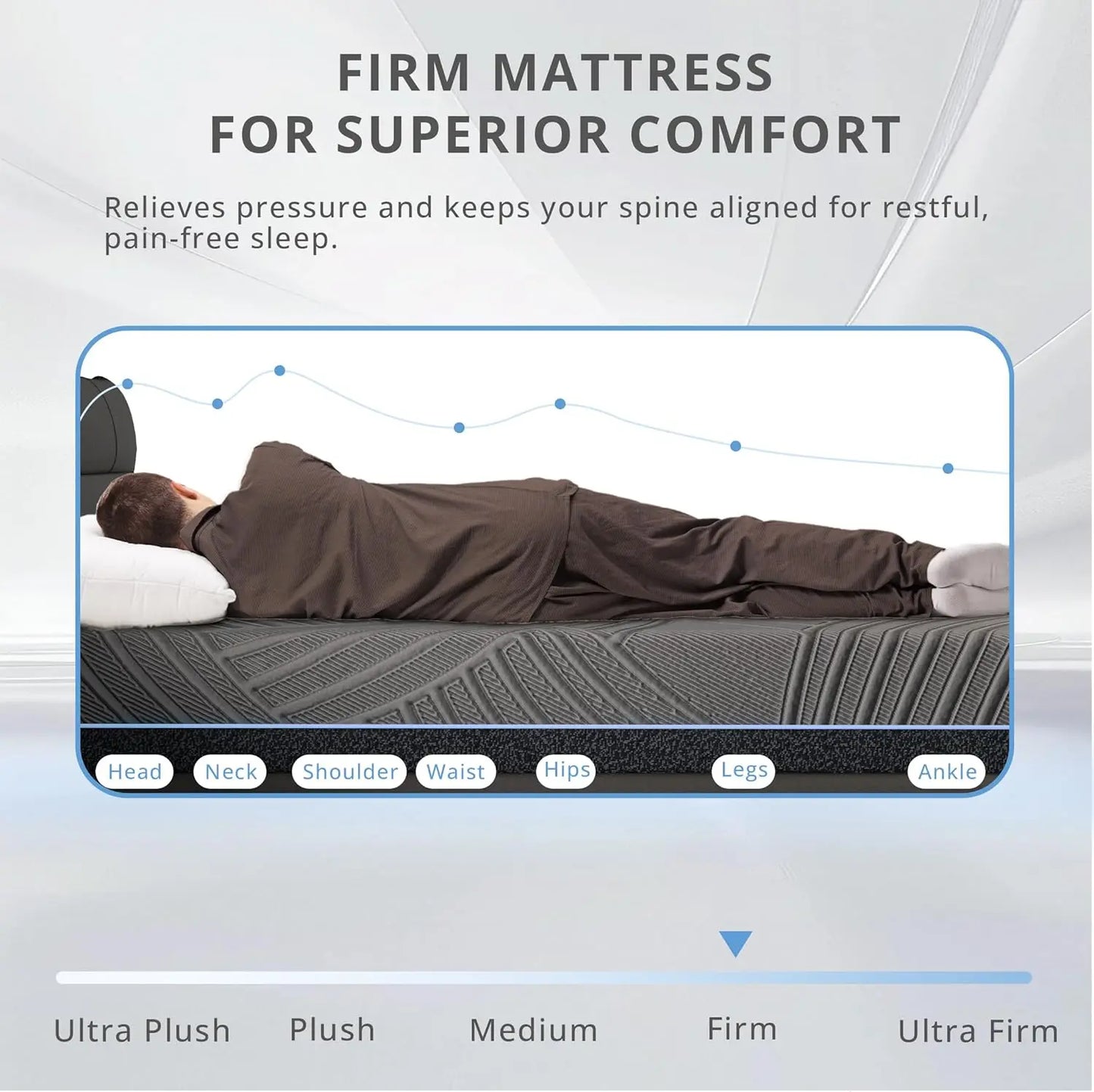 Ljustra 14 Inch Twin XL Memory Foam Mattress Copper-Infused Cooling