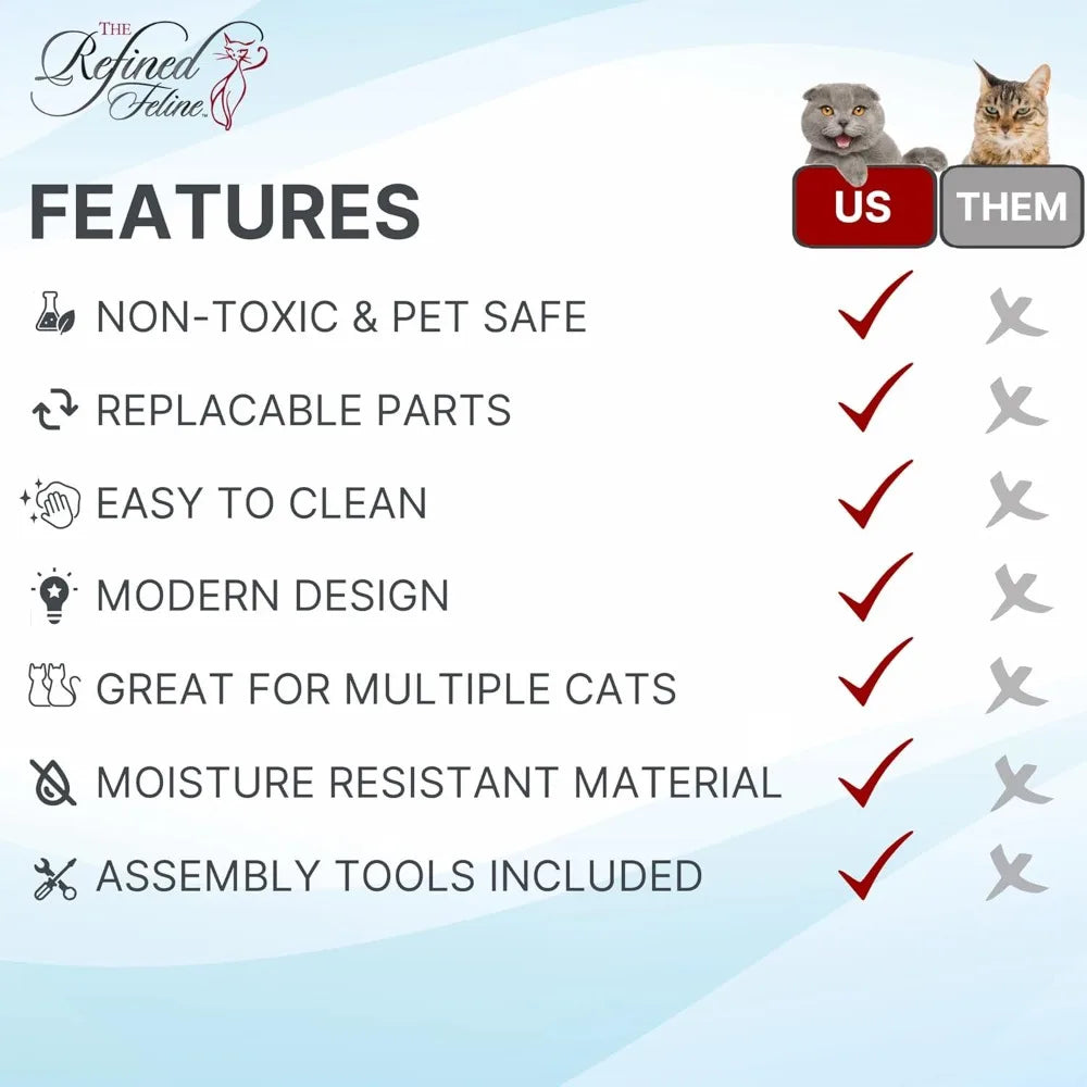 Ljustra Multi-Level Modern Cat Tower Indoor Cat Tree with Scratching Post