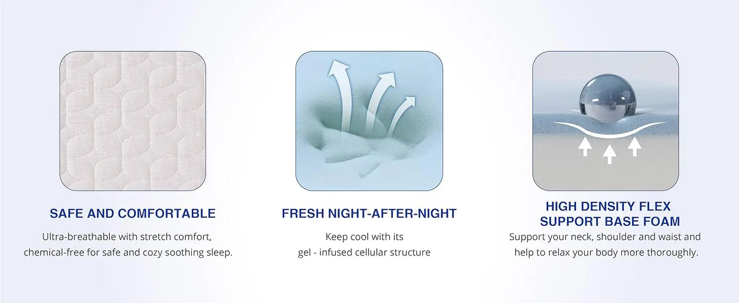 Ljustra 6 Inch Gel Cooling Memory Foam Mattress Medium Firm Support