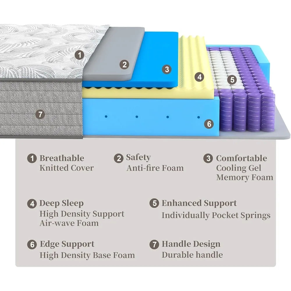Ljustra 12 Inch Queen Size Mattress with Individual Pocket Springs