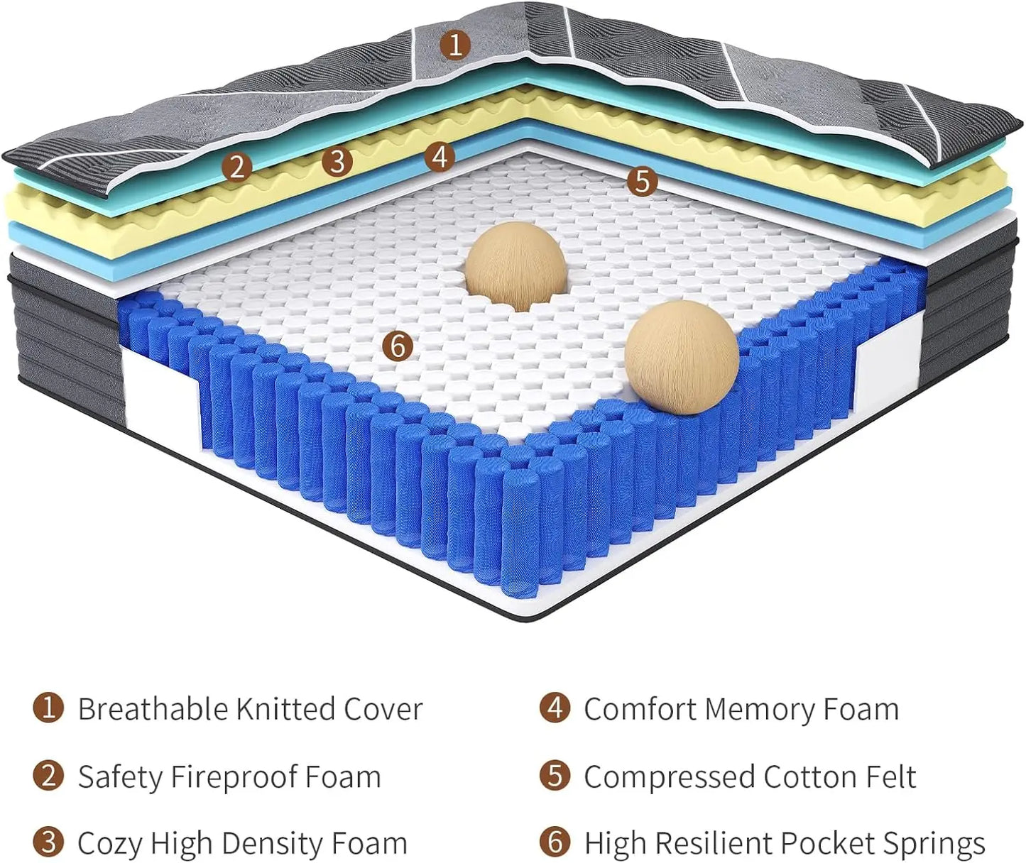 Ljustra King 12 Inch Hybrid Mattress Memory Foam Pocket Springs Pressure Relief