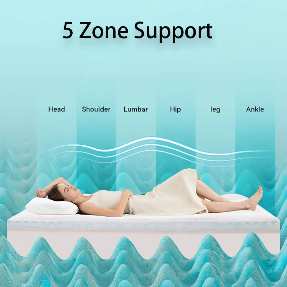 Ljustra Queen Memory Foam Mattress Topper Support Back Pain CertiPUR-US
