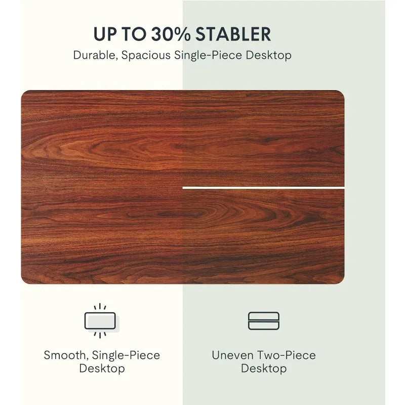 Ljustra Electric Standing Desk 55 Inch Height Adjustable Home Office Workstation