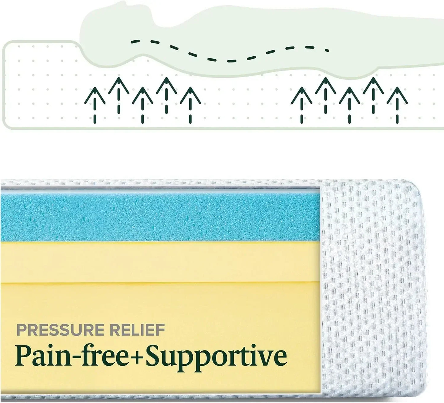 Ljustra Green Tea Cooling Gel Memory Foam Mattress Short Queen 12 Inch