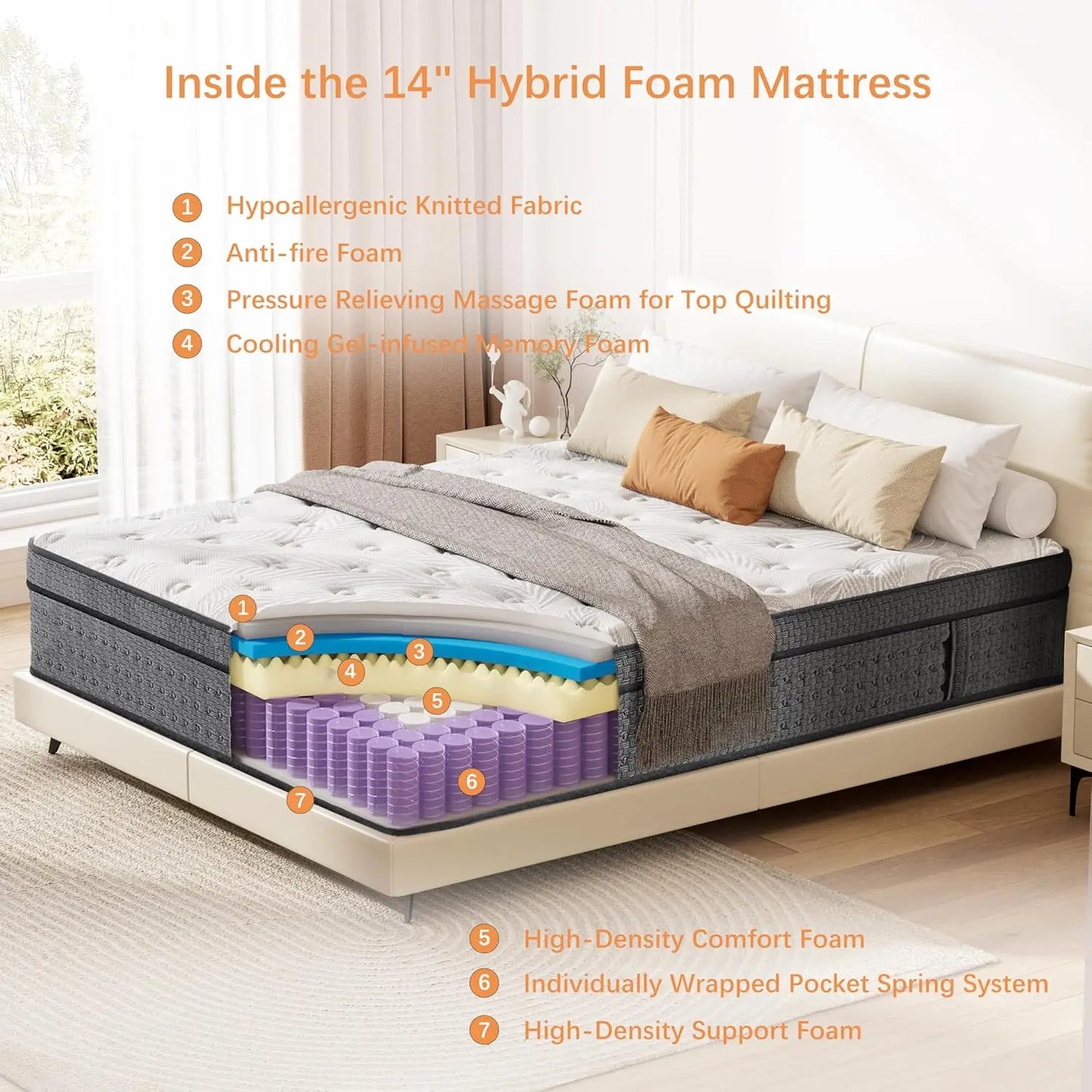 Ljustra Queen Mattress 14 Inch Medium Firm Hybrid Cooling Gel Foam