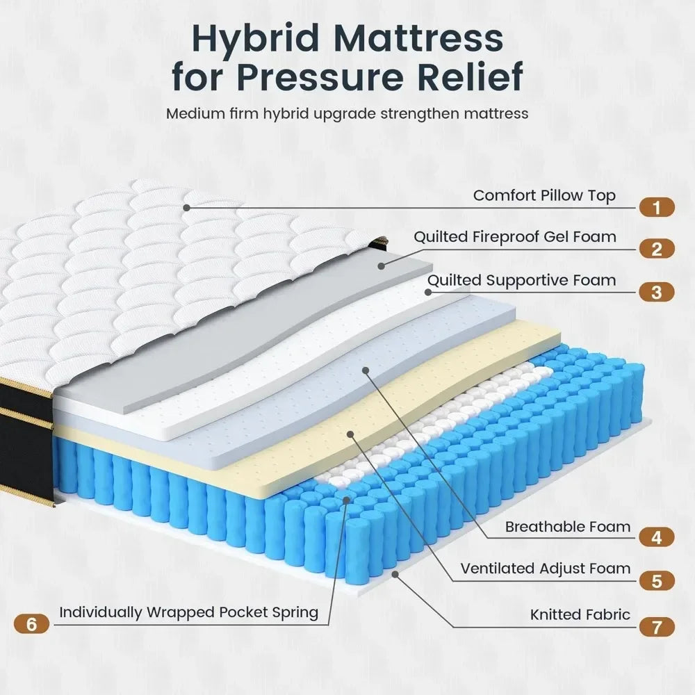 Ljustra Full Size Foam and Spring Hybrid Mattress 12 Inch Medium Firm