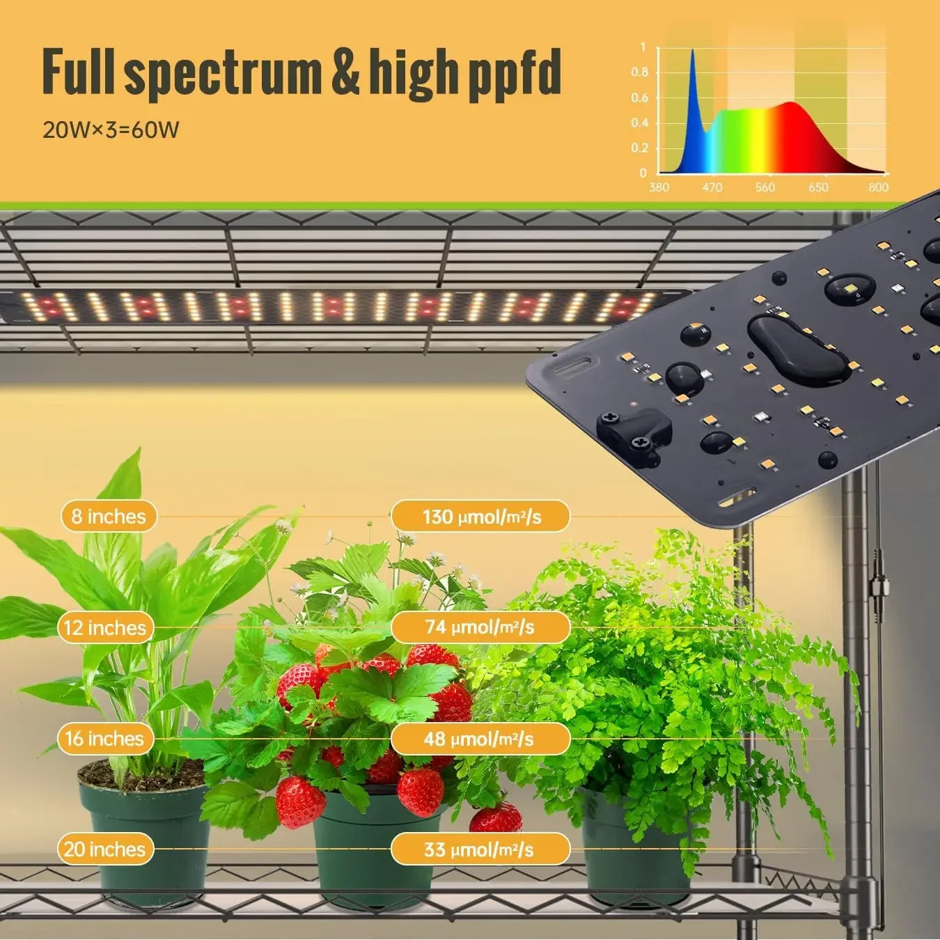 Indoor Greenhouse Plant Stand with Grow Light 4 Tier PVC Cover