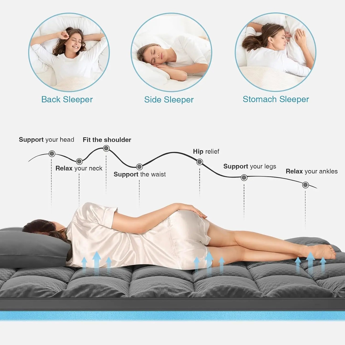 4 Inch Queen Size Memory Foam Mattress Topper Cooling Pillow Top Gel