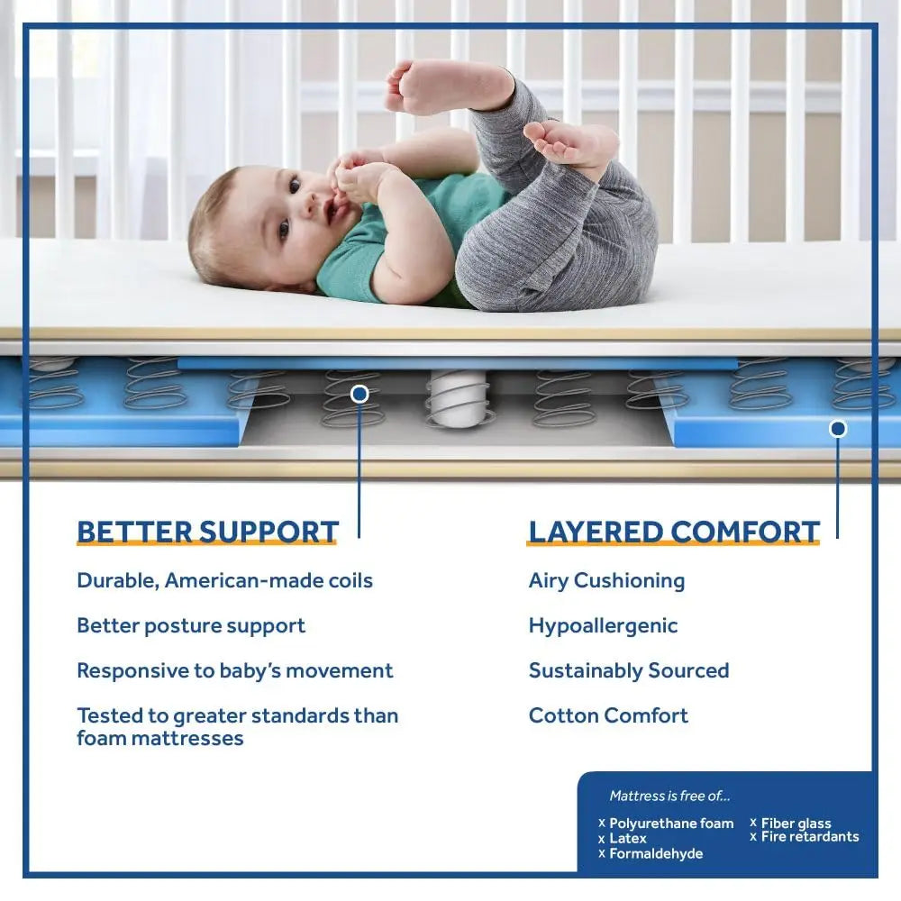 Ljustra Posturepedic Grace Hybrid Waterproof Crib Mattress Toddler Bed